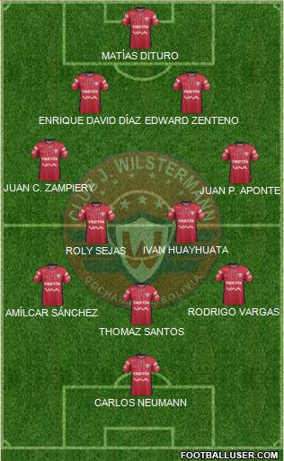 C Jorge Wilstermann Formation 2015