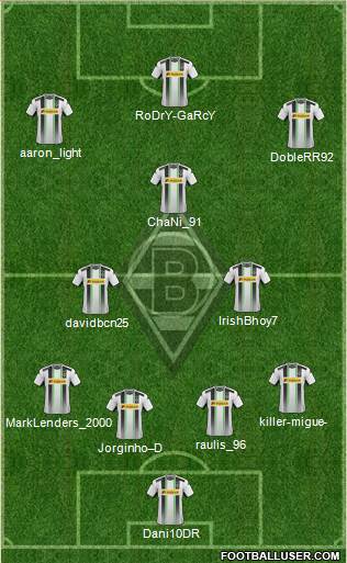 Borussia Mönchengladbach Formation 2015