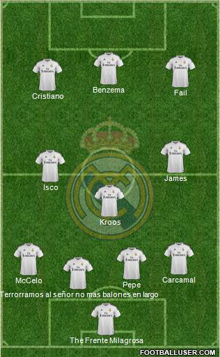 Real Madrid C.F. Formation 2015