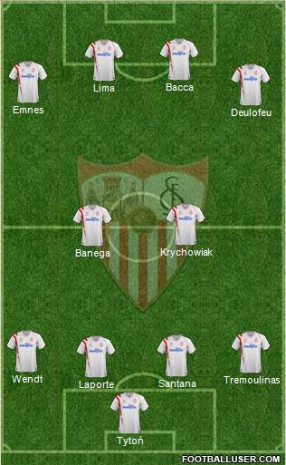 Sevilla F.C., S.A.D. Formation 2015