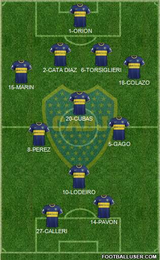 Boca Juniors Formation 2015