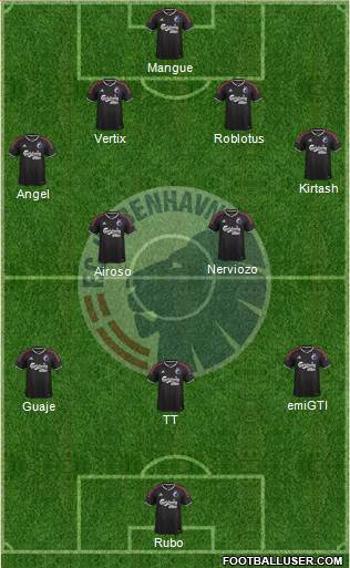 Football Club København Formation 2015