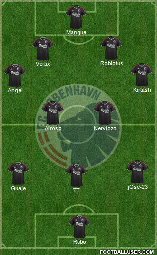 Football Club København Formation 2015
