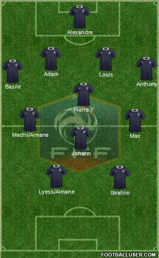 France Formation 2015