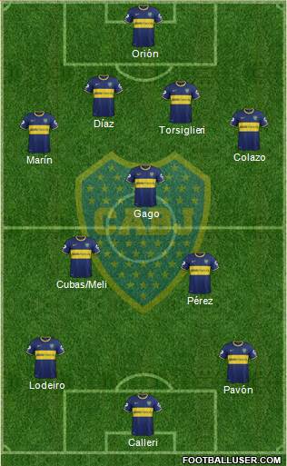 Boca Juniors Formation 2015