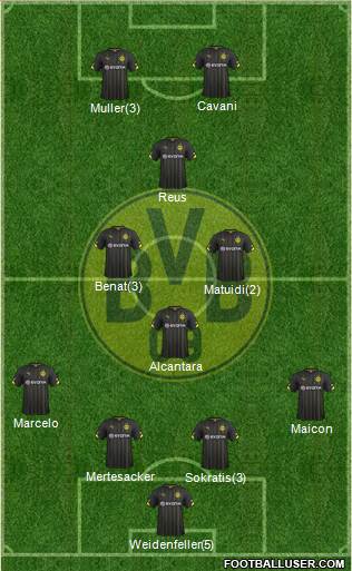 Borussia Dortmund Formation 2015