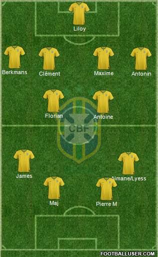 Brazil Formation 2015