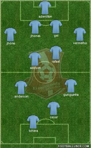 AD Ramonense Formation 2015