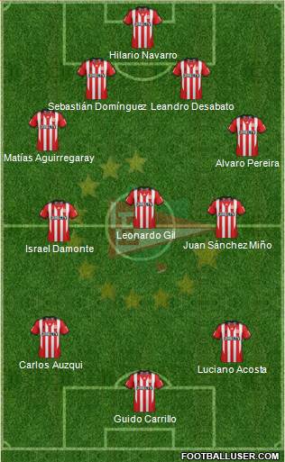 Estudiantes de La Plata Formation 2015