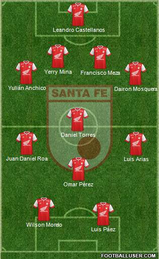 Santa Fe CD Formation 2015