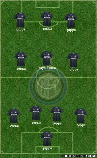 F.C. Internazionale Formation 2015