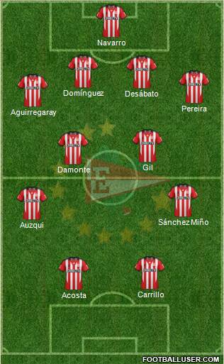 Estudiantes de La Plata Formation 2015