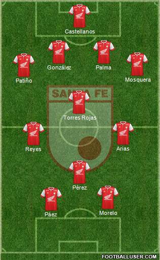 Santa Fe CD Formation 2015