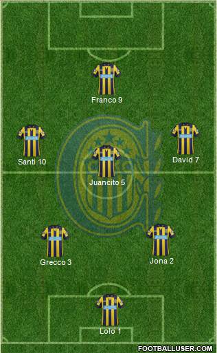 Rosario Central Formation 2015