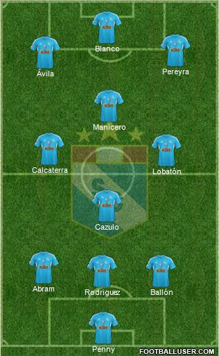 C Sporting Cristal S.A. Formation 2015