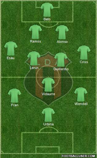 Liga Deportiva Alajuelense football formation