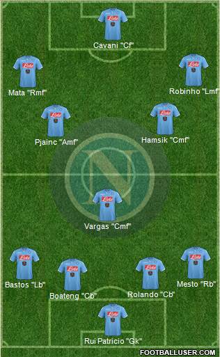 Napoli Formation 2015