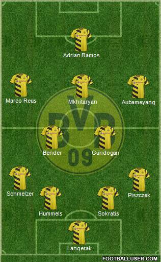 Borussia Dortmund Formation 2015