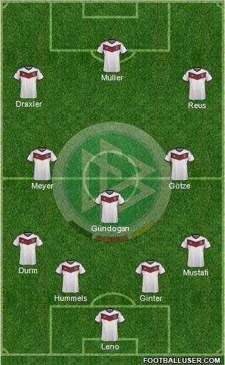 Germany Formation 2015