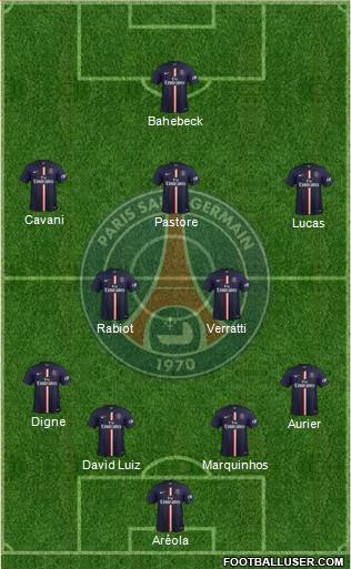 Paris Saint-Germain Formation 2015