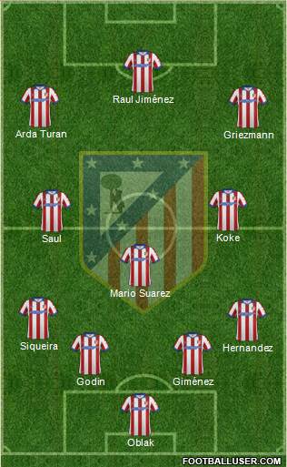 C. Atlético Madrid S.A.D. Formation 2015