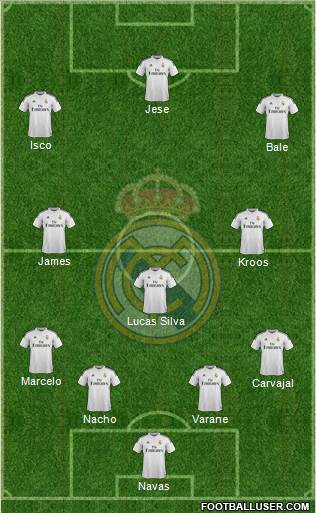 Real Madrid C.F. Formation 2015