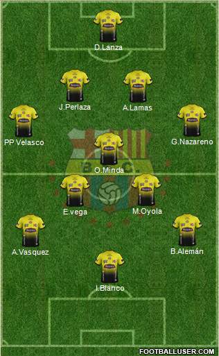Barcelona SC Formation 2015