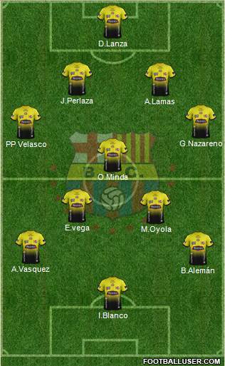 Barcelona SC Formation 2015