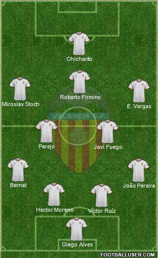 Valencia C.F., S.A.D. Formation 2015