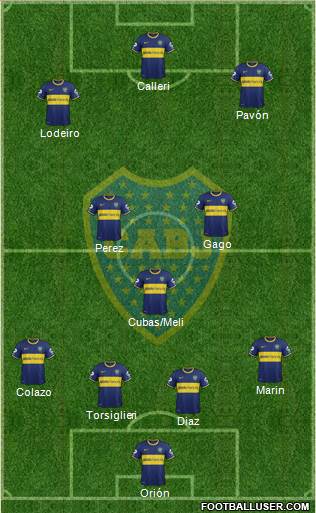 Boca Juniors Formation 2015