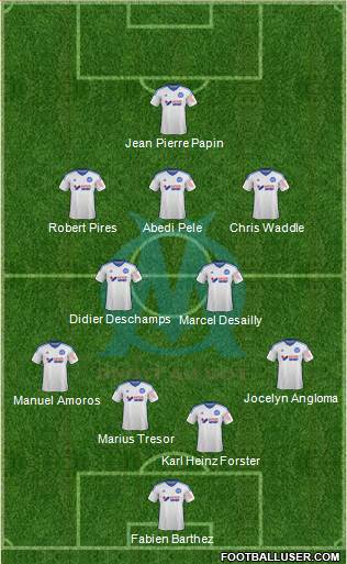 Olympique de Marseille Formation 2015