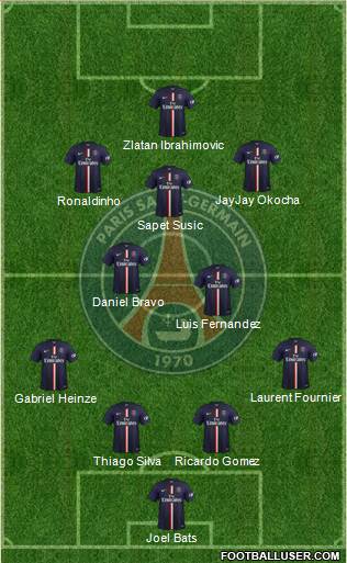 Paris Saint-Germain Formation 2015