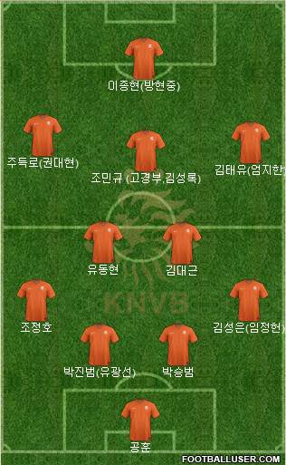 Holland Formation 2015