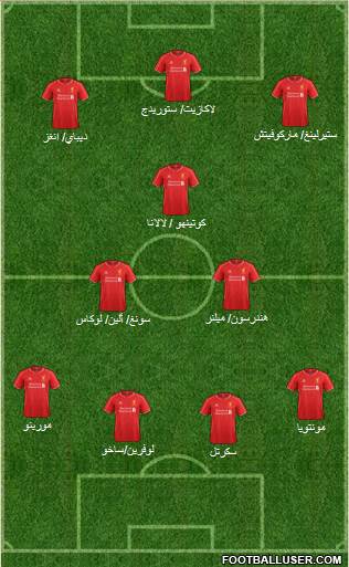 Liverpool Formation 2015