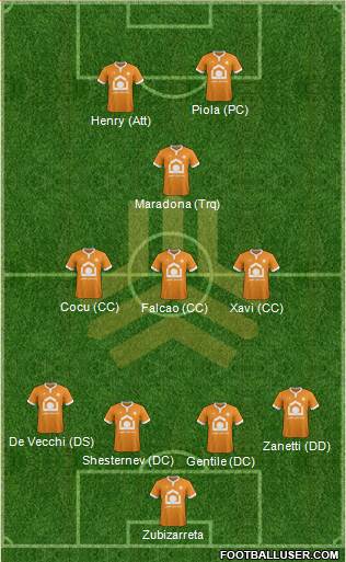 Saipa Karaj Formation 2015