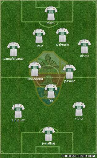 Elche C.F., S.A.D. Formation 2015