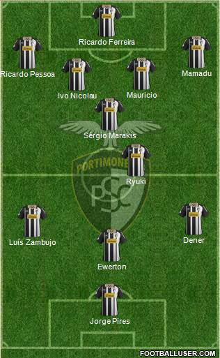 Portimonense Sporting Clube Formation 2015