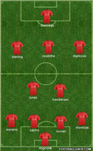Liverpool Formation 2015