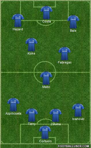 Chelsea Formation 2015