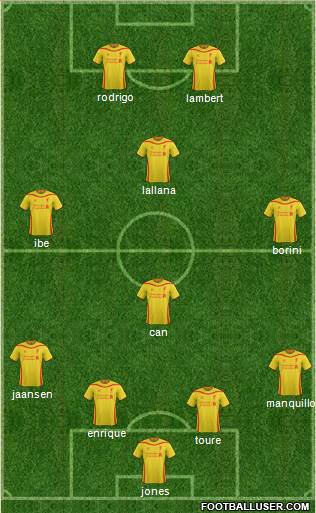 Liverpool Formation 2015