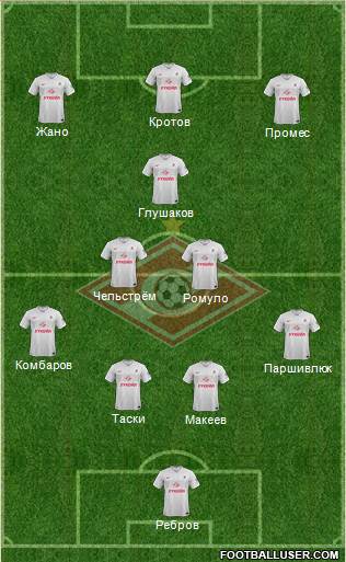 Spartak Moscow Formation 2015