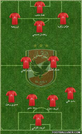 Al-Ahly Sporting Club Formation 2015