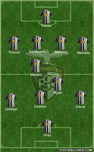 Portimonense Sporting Clube Formation 2015