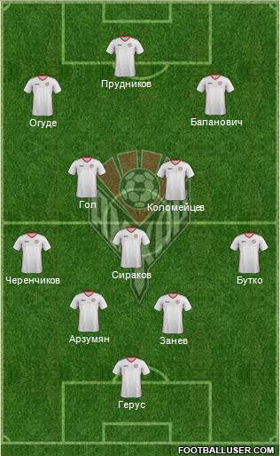 Amkar Perm Formation 2015