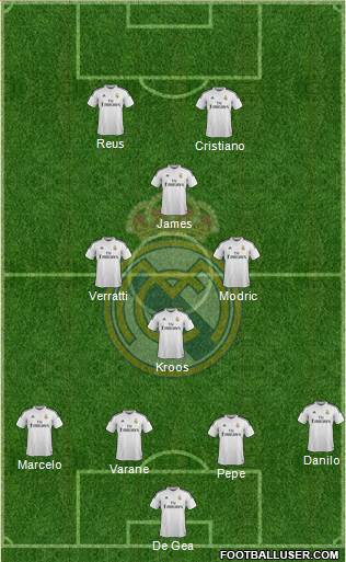 Real Madrid C.F. Formation 2015