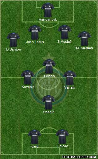 F.C. Internazionale Formation 2015