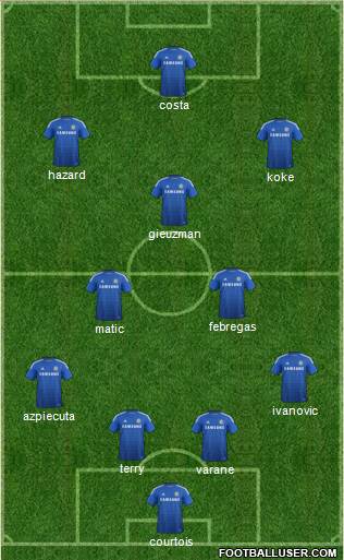 Chelsea Formation 2015
