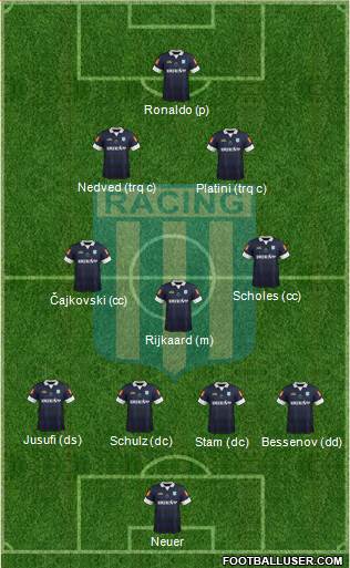 Racing Club Formation 2015
