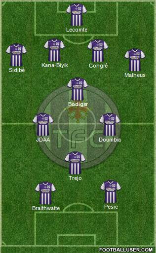 Toulouse Football Club Formation 2015