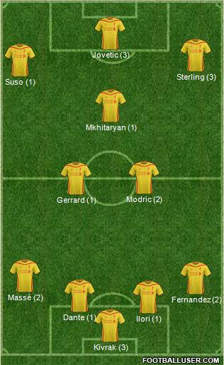 Liverpool Formation 2015